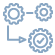 Process Automation - Flycast Partners