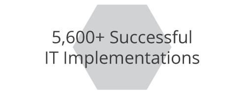 FP23-Mockup-About-Us-Implementations Flycast Partners