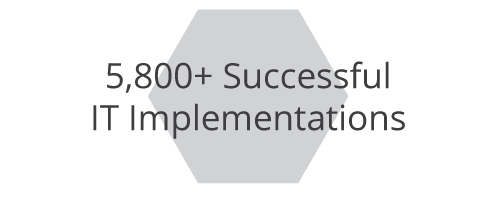 FP23-About-Us-Implementations Flycast Partners